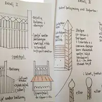 Ideritningar trädgårdsdesign GrönaVerkstan Lena Arwidsson