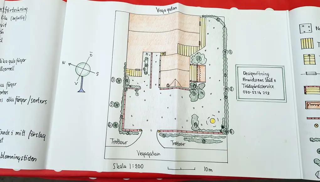 Ideritningar trädgårdsdesign GrönaVerkstan Lena Arwidsson